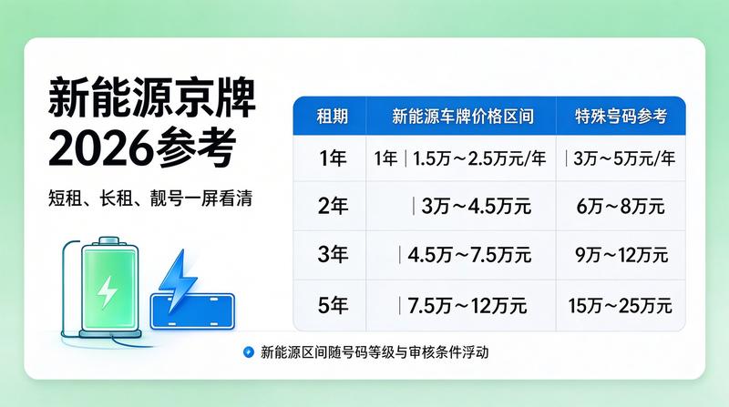 公司团队协作场景